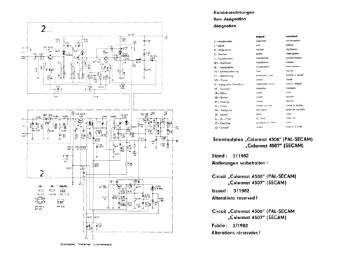 Colormat 4506; Stern-Radio Staßfurt (ID = 1254371) Television