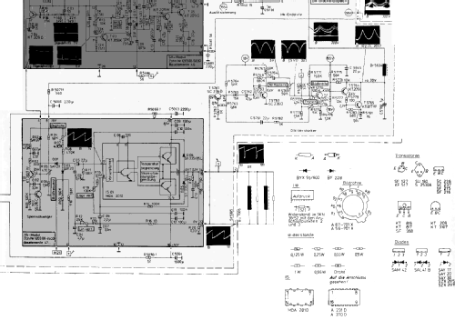 Colortron 3001 Ch. 1203.00-2000 or 1203.01-2000; Stern-Radio Staßfurt (ID = 1251802) Television