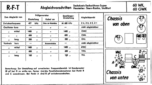 Stern Imperial 60WK; Stern-Radio Staßfurt (ID = 107243) Radio