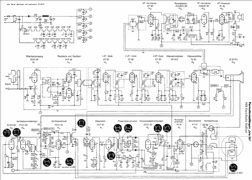 Iris 12 16 GW 301; Stern-Radio Staßfurt (ID = 197611) Fernseh-E