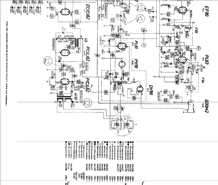 Iris 17A 16GW432; Stern-Radio Staßfurt (ID = 348741) Television