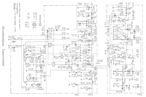 Luxotron 218; Stern-Radio Staßfurt (ID = 176241) Television