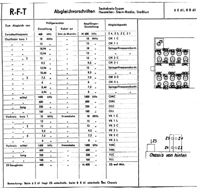 Stern 8R61; Stern-Radio Staßfurt (ID = 107241) Radio