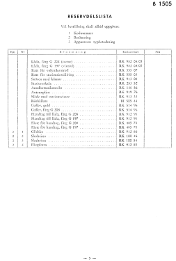 B1505; Stern & Stern (ID = 2726240) Radio