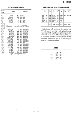 B1505; Stern & Stern (ID = 2726242) Radio