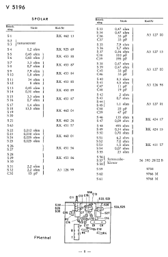 California V5196; Stern & Stern (ID = 2739930) Radio