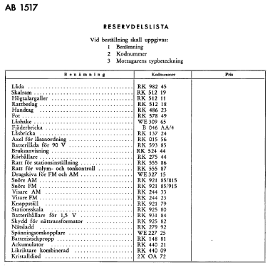 Concerton AB 1517; Stern & Stern (ID = 2731097) Radio
