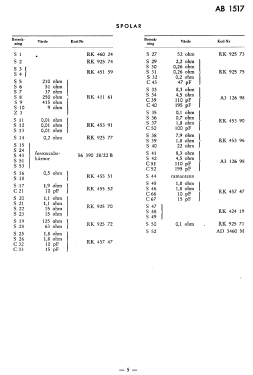 Concerton AB 1517; Stern & Stern (ID = 2731098) Radio