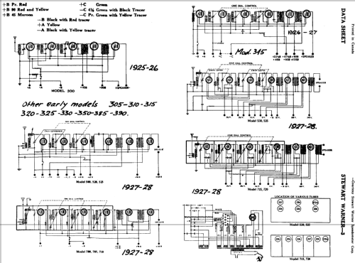 350 ; Stewart Warner; (ID = 582285) Radio