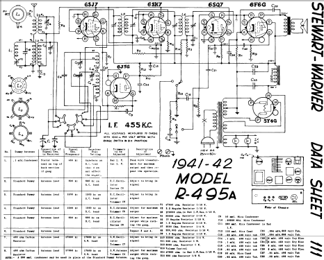 R-495A ; Stewart Warner; (ID = 576151) Radio