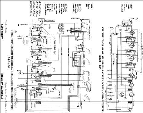 Ch= 903 AC draw type; Stewart Warner; (ID = 581343) Radio