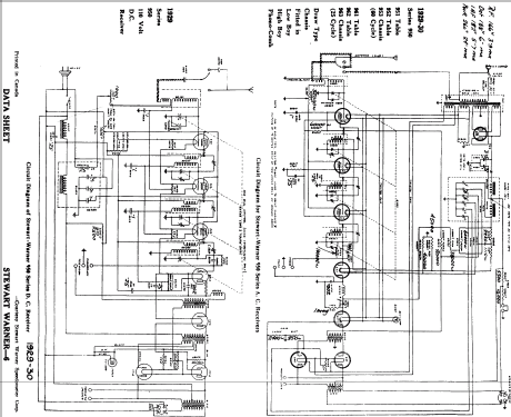 Ch= 950 AC series; Stewart Warner; (ID = 581324) Radio