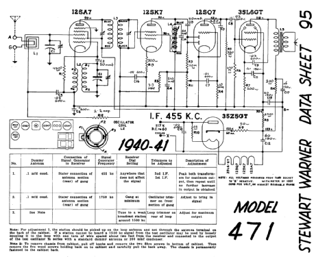 R471 ; Stewart Warner; (ID = 2089087) Radio