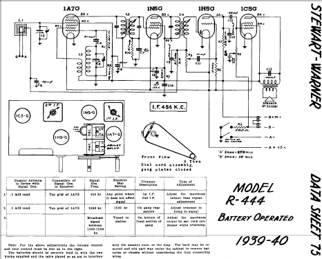 R-444 ; Stewart Warner; (ID = 569800) Radio