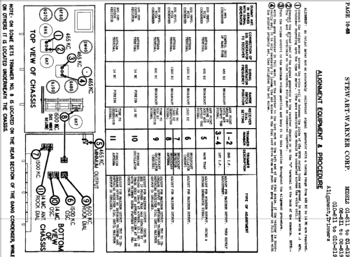 01-814 Ch= 01-81; Stewart Warner Corp. (ID = 527928) Radio