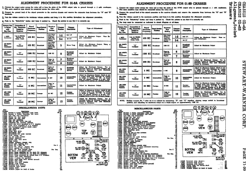 01-8B7 Ch= 01-8B; Stewart Warner Corp. (ID = 532907) Radio