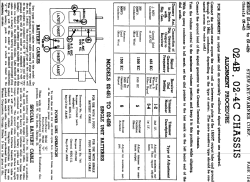 02-4B3 Ch= 02-4B; Stewart Warner Corp. (ID = 535446) Radio
