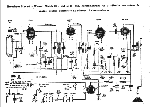 03-5A5 Ch= 03-5A; Stewart Warner Corp. (ID = 498356) Radio