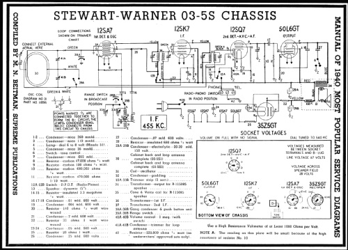 03-5S series chassis; Stewart Warner Corp. (ID = 61936) Radio