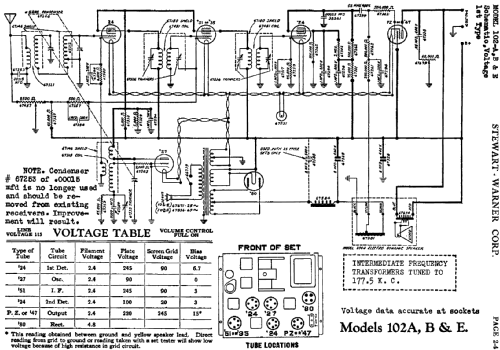 102-A chassis; Stewart Warner Corp. (ID = 494867) Radio