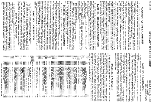 1487 Ch= R-148; Stewart Warner Corp. (ID = 505762) Radio