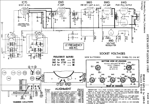 1628D Ch= R-162D; Stewart Warner Corp. (ID = 508151) Radio