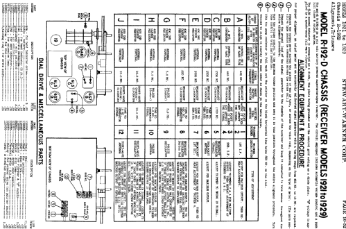 1928 Ch= R-192D; Stewart Warner Corp. (ID = 515792) Radio
