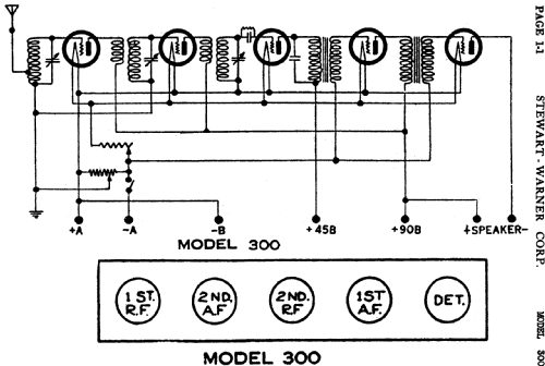 300 ; Stewart Warner Corp. (ID = 490580) Radio