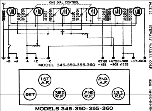 345 ; Stewart Warner Corp. (ID = 490592) Radio