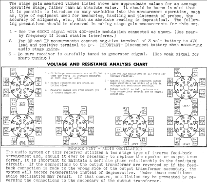 61T16 Ch= 9022A; Stewart Warner Corp. (ID = 431430) Radio