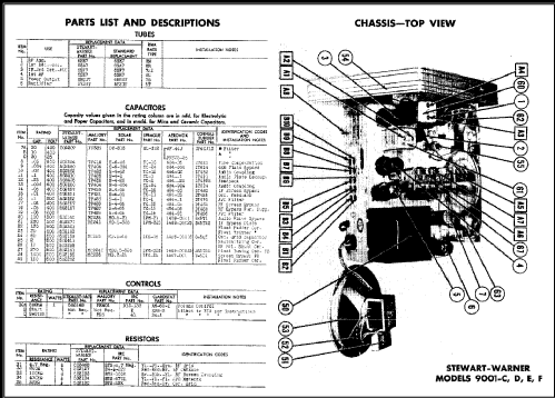 9001-D ; Stewart Warner Corp. (ID = 484566) Radio