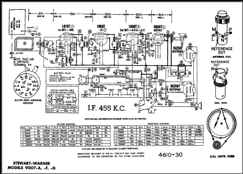 9007-A ; Stewart Warner Corp. (ID = 485232) Radio