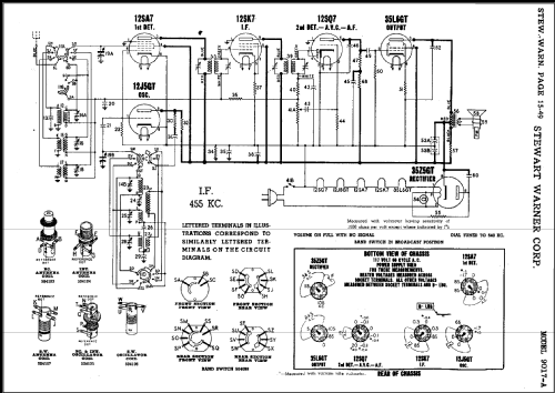 9017A early; Stewart Warner Corp. (ID = 485226) Radio