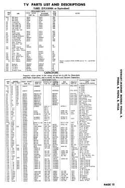 9108B; Stewart Warner Corp. (ID = 2818122) Television