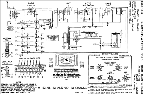 910-536 Ch= 910-53; Stewart Warner Corp. (ID = 518462) Radio