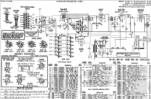 910-613 Ch= 910-61; Stewart Warner Corp. (ID = 519016) Radio