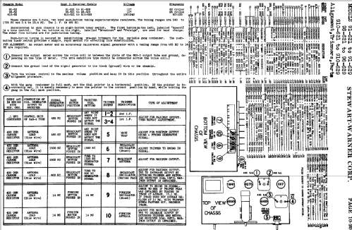 910-627 Ch= 910-62; Stewart Warner Corp. (ID = 519103) Radio