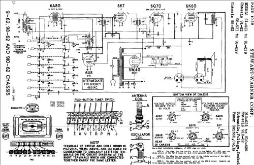 910-62 series chassis; Stewart Warner Corp. (ID = 519085) Radio