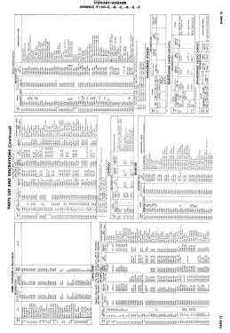 9120-A; Stewart Warner Corp. (ID = 2934421) Television
