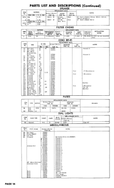 9120-A; Stewart Warner Corp. (ID = 2934422) Television