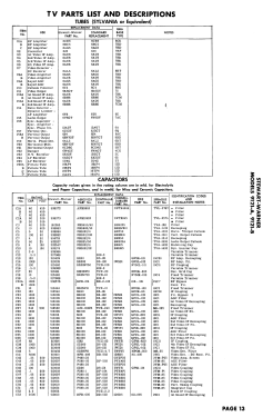 9121-B; Stewart Warner Corp. (ID = 2936583) Fernseh-E