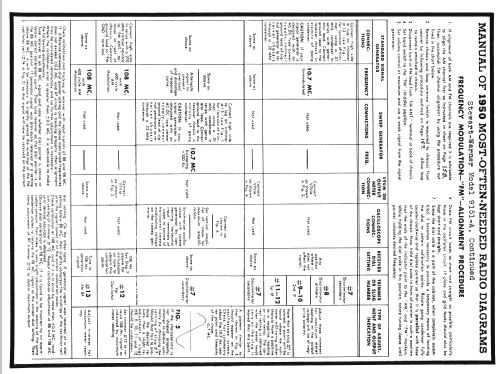 9151-A ; Stewart Warner Corp. (ID = 114947) Radio