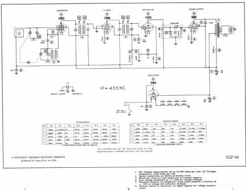 9152-A ; Stewart Warner Corp. (ID = 982741) Radio