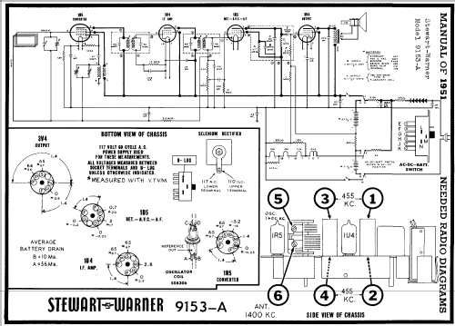 9153-A Turnabout ; Stewart Warner Corp. (ID = 129199) Radio