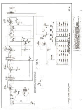 9160BU ; Stewart Warner Corp. (ID = 3063925) Radio