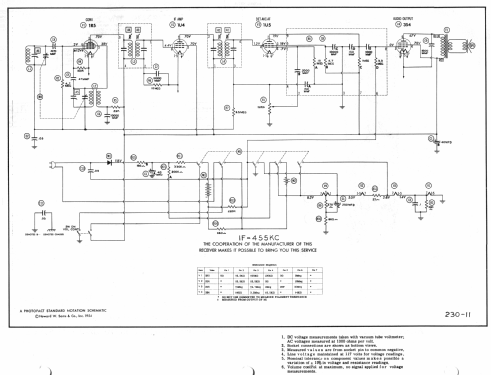 Gadabout 9170-B; Stewart Warner Corp. (ID = 982765) Radio