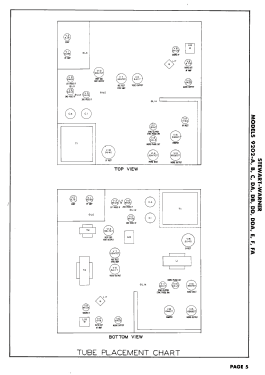 9202-DDA ; Stewart Warner Corp. (ID = 3066905) Fernseh-E