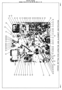 9202-F ; Stewart Warner Corp. (ID = 3067066) Télévision