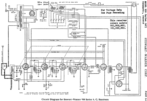 950 AC series ch = 950 AC; Stewart Warner Corp. (ID = 493118) Radio