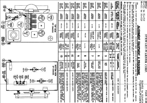 98-716 Ch= 98-71; Stewart Warner Corp. (ID = 520822) Radio